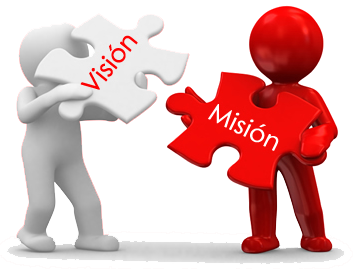 about image